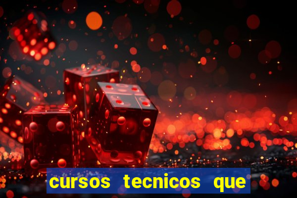 cursos tecnicos que mais empregam na bahia